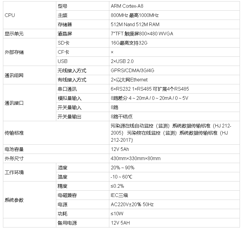 1729054826148827.png image.png