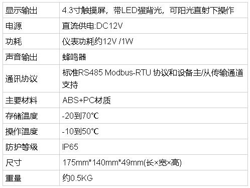 1729755255963066.png image.png