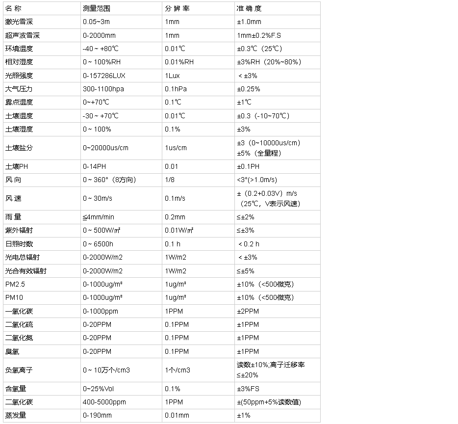 1732007702150038.png image.png