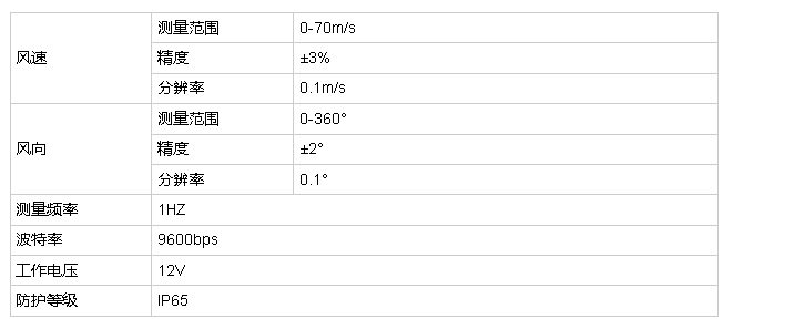 1733881810983891.png image.png