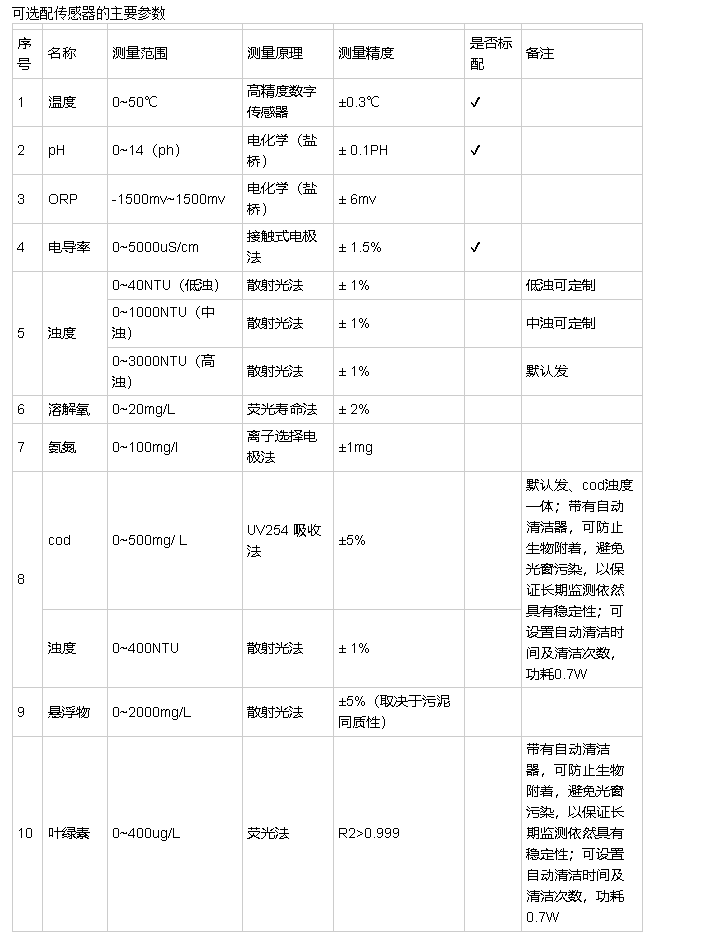 1734679931185311.png image.png