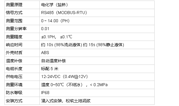 1737530681118189.png image.png