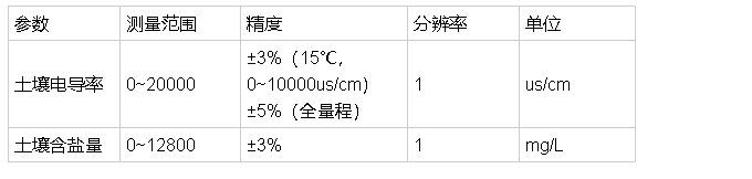 1737531110869700.png image.png