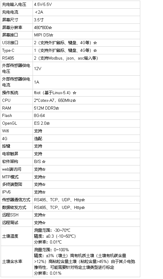 1737531267212347.png image.png