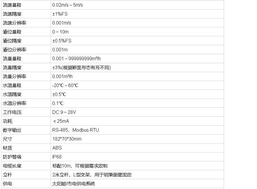 1739327092974850.png image.png