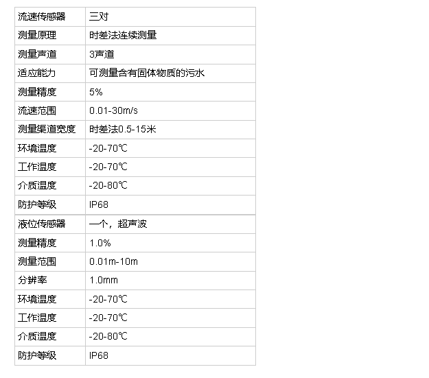 1740039776860256.png image.png