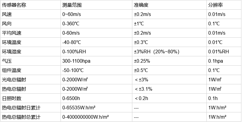 1742193399683106.png 圖片.png