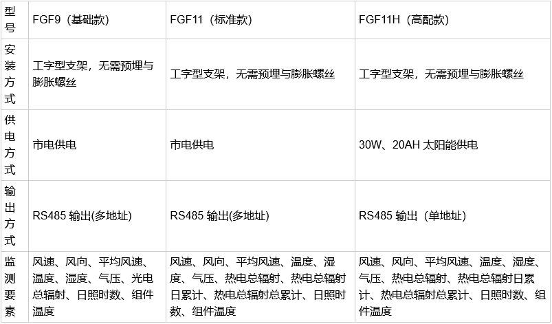 1742193683190534.png 圖片.png