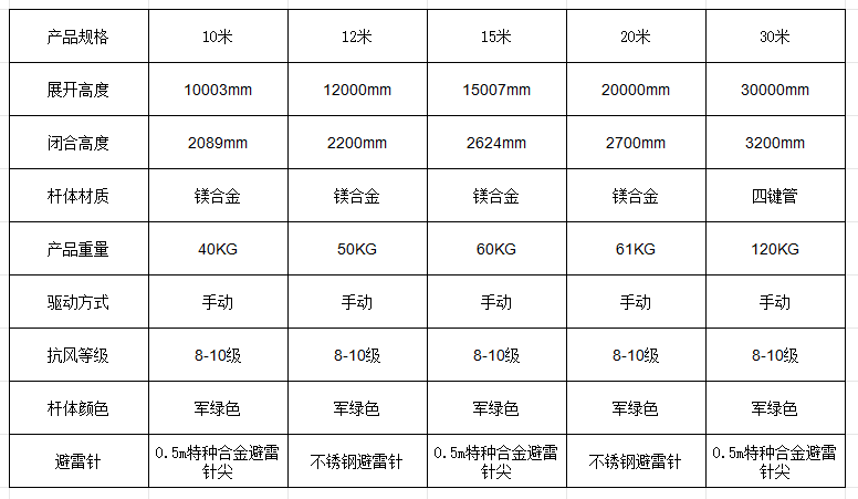 1744187384140365.png image.png