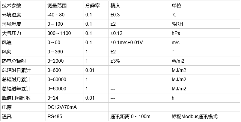 1749196311132163.png 微信圖片_20250606155113.png