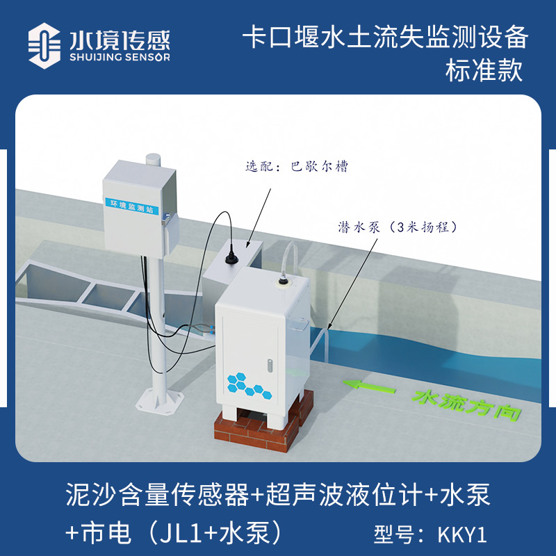 卡口堰水土流失監(jiān)測(cè)設(shè)備
